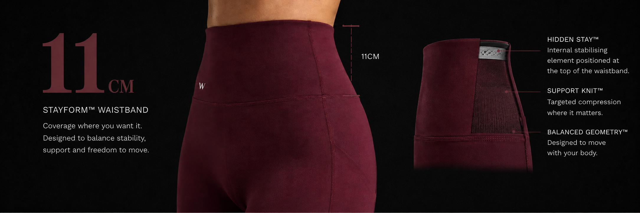 11 centimetre StayForm waistband and Hidden Stay construction details.
